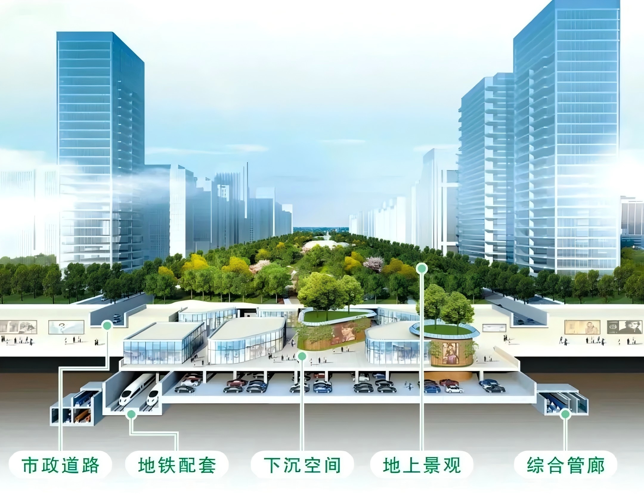 國資小新丨“基建狂魔”新面貌：不會整活的建筑，不是好黑科技！