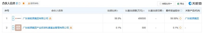 廣東能源集團(tuán)成立新型儲能產(chǎn)投基金，出資額50億
