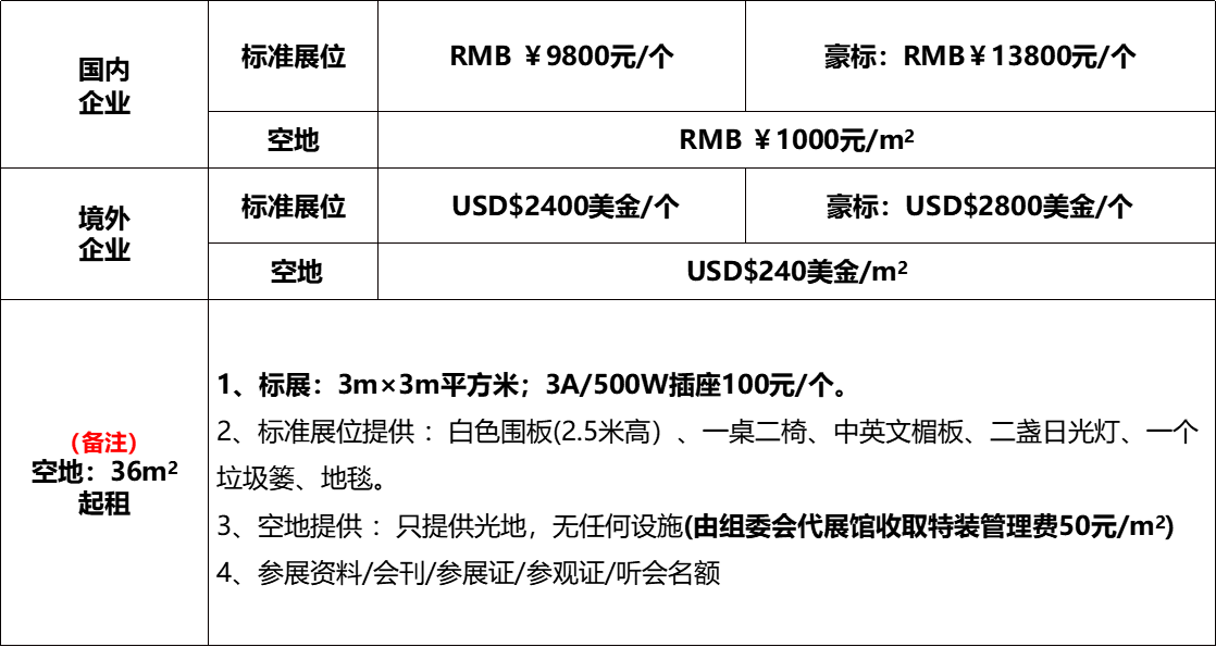 【招商啟動】第17屆世界太陽能光伏暨儲能產(chǎn)業(yè)博覽會展位火熱預(yù)定中！