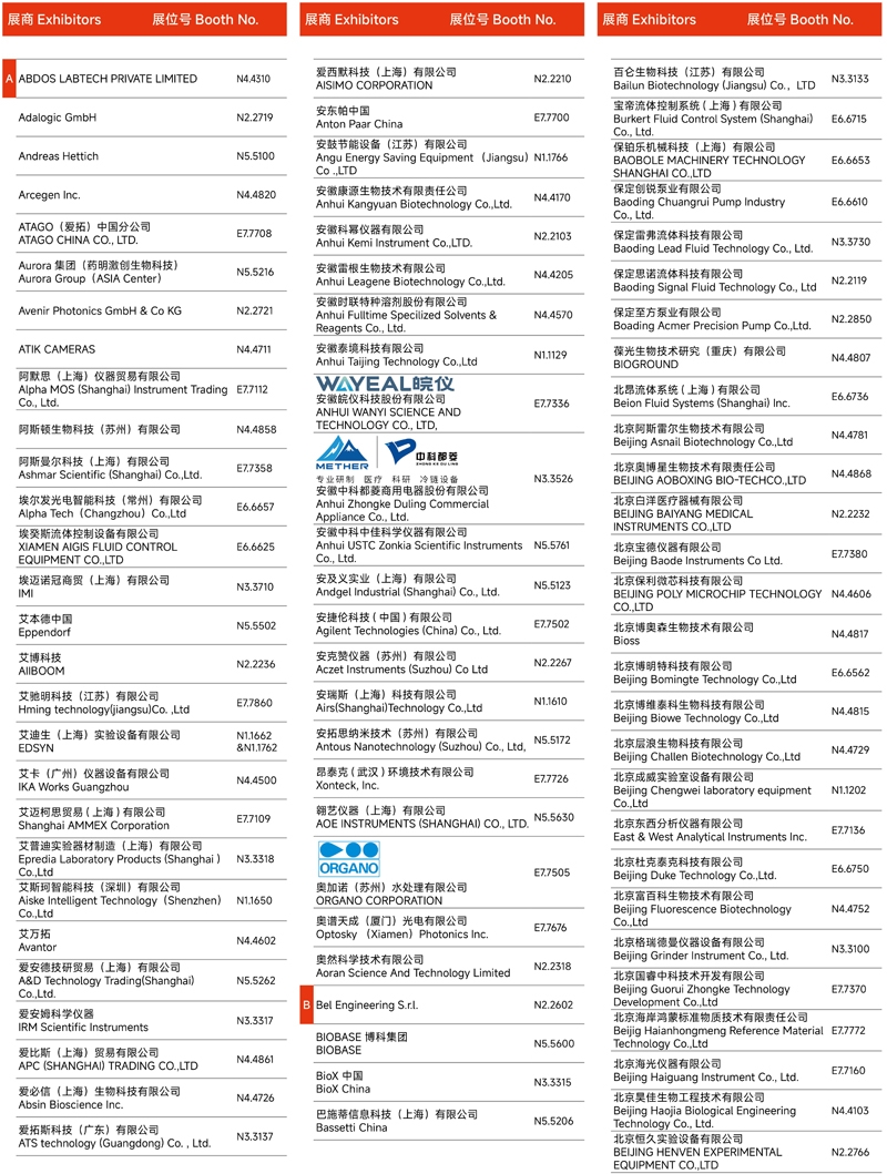 2024慕尼黑上海分析生化展 | 展商名單及展位圖公布！