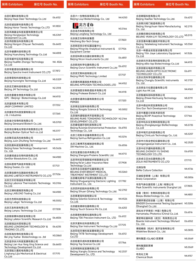 2024慕尼黑上海分析生化展 | 展商名單及展位圖公布！