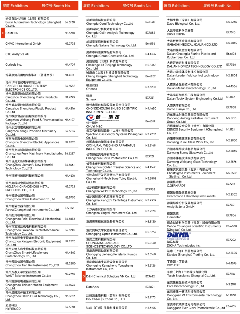 2024慕尼黑上海分析生化展 | 展商名單及展位圖公布！