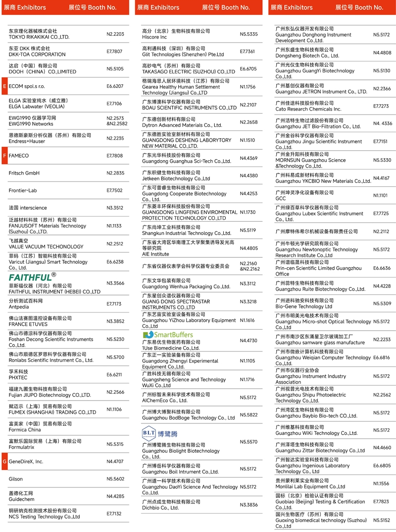 2024慕尼黑上海分析生化展 | 展商名單及展位圖公布！