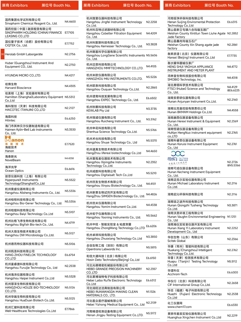 2024慕尼黑上海分析生化展 | 展商名單及展位圖公布！