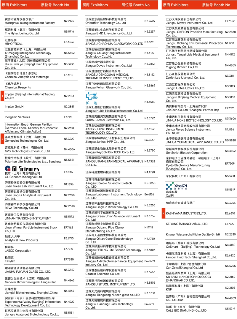 2024慕尼黑上海分析生化展 | 展商名單及展位圖公布！