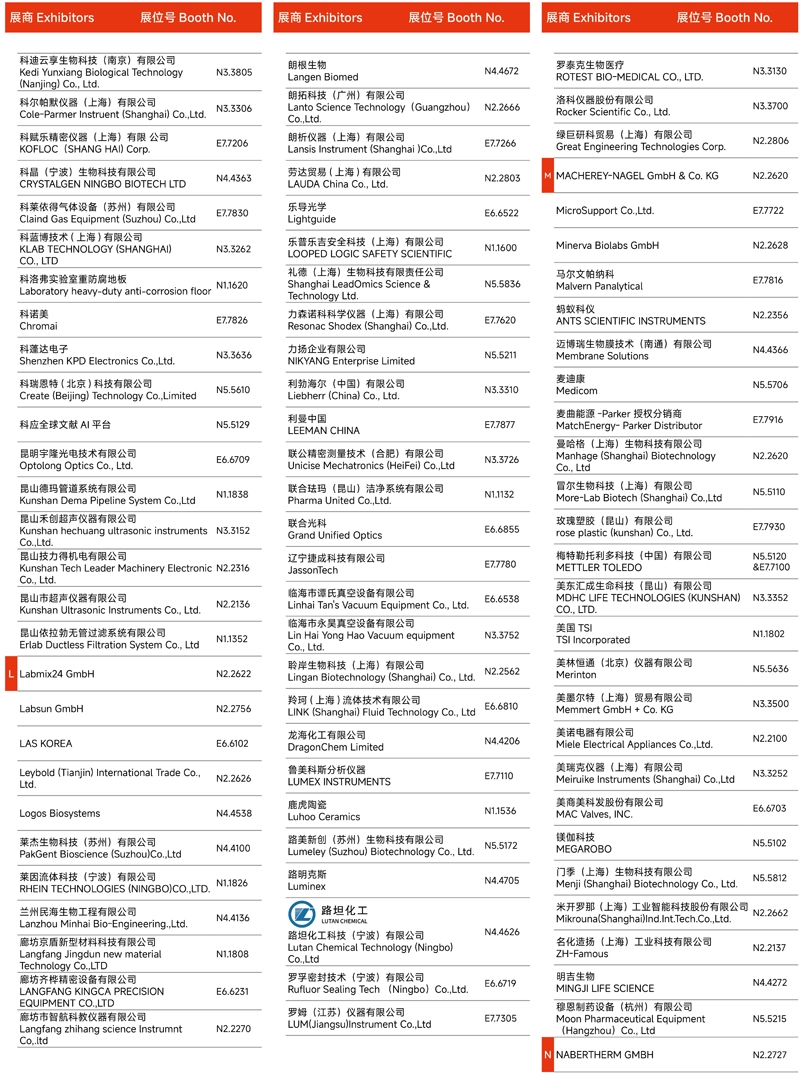 2024慕尼黑上海分析生化展 | 展商名單及展位圖公布！