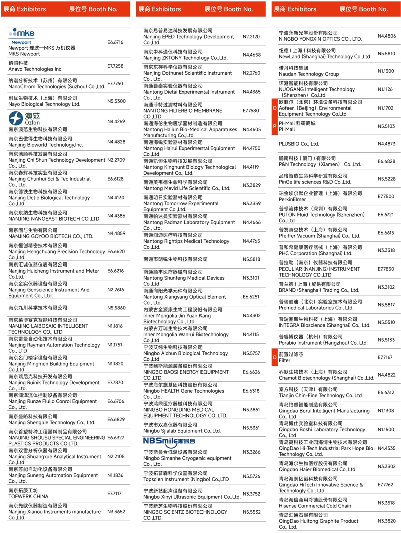 2024慕尼黑上海分析生化展 | 展商名單及展位圖公布！