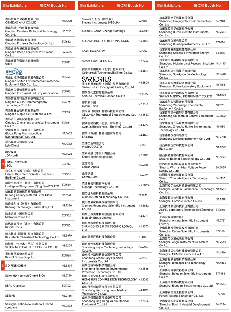 2024慕尼黑上海分析生化展 | 展商名單及展位圖公布！