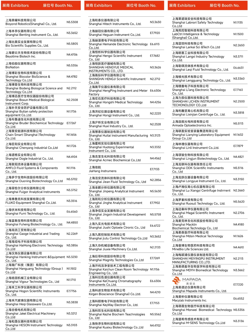 2024慕尼黑上海分析生化展 | 展商名單及展位圖公布！