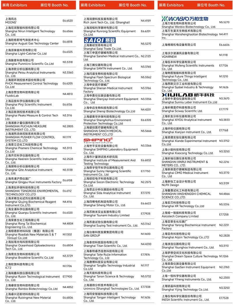 2024慕尼黑上海分析生化展 | 展商名單及展位圖公布！