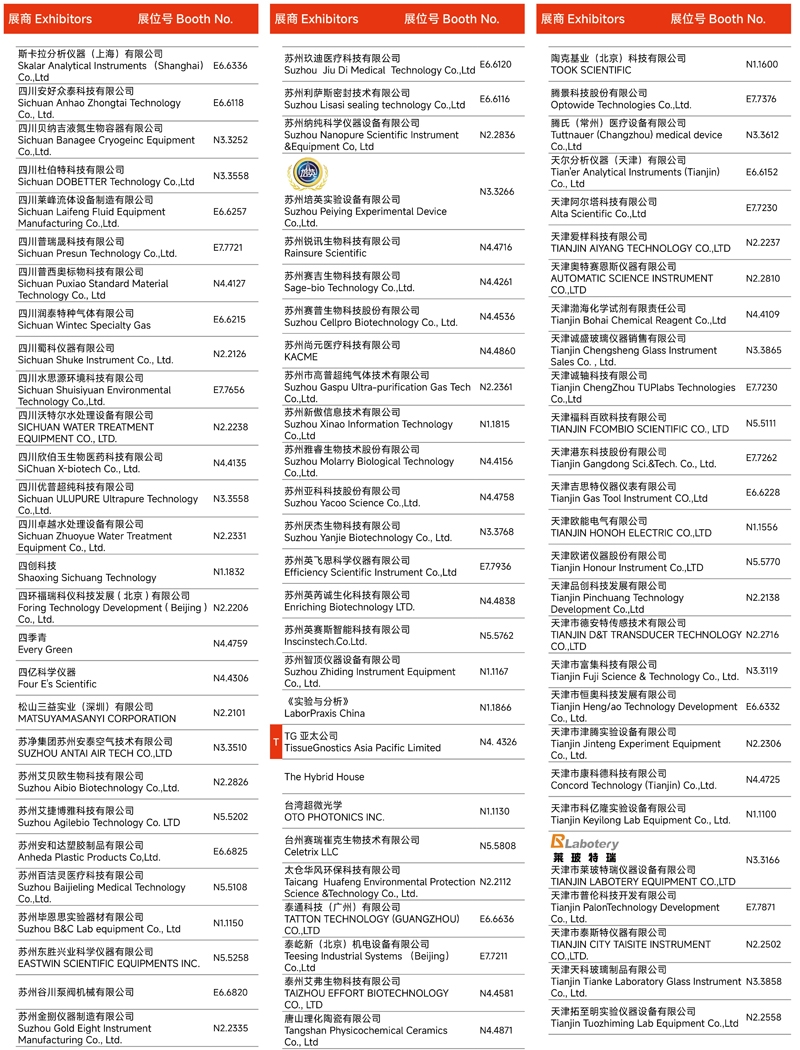 2024慕尼黑上海分析生化展 | 展商名單及展位圖公布！