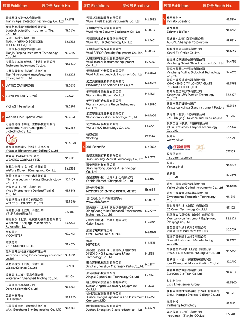 2024慕尼黑上海分析生化展 | 展商名單及展位圖公布！