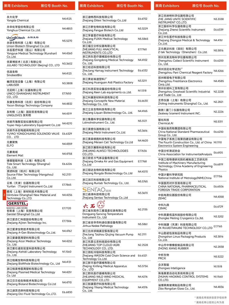 2024慕尼黑上海分析生化展 | 展商名單及展位圖公布！