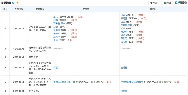 華電新疆董事長、總經(jīng)理等多名領(lǐng)導變更