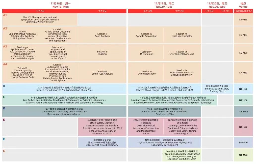 2024慕尼黑上海分析生化展逛展攻略公布！