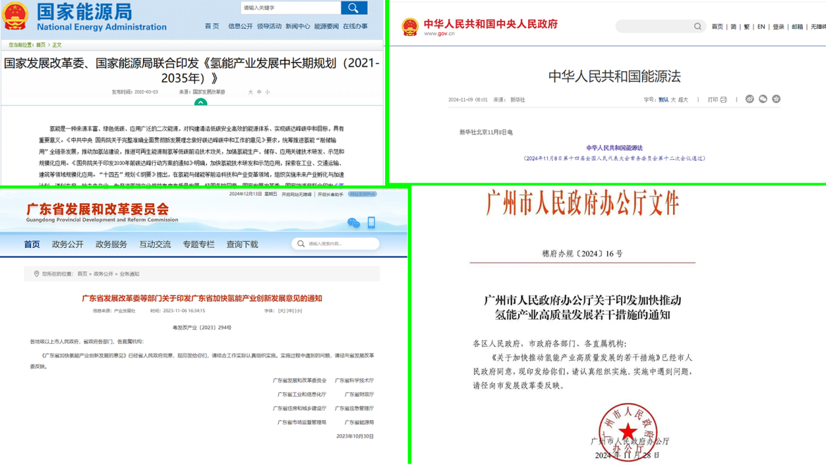 政策暖風(fēng)頻吹，氫能產(chǎn)業(yè)利好來了！2025第三屆世界氫能產(chǎn)業(yè)博覽會(huì)賦能產(chǎn)業(yè)發(fā)展