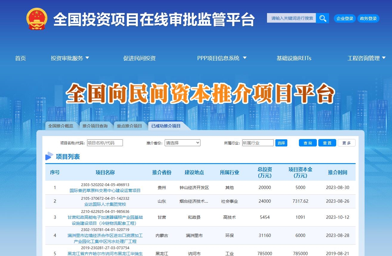 環(huán)保民營(yíng)的困與機(jī)丨價(jià)值和信心雙回歸，企業(yè)進(jìn)入“剩者時(shí)間”