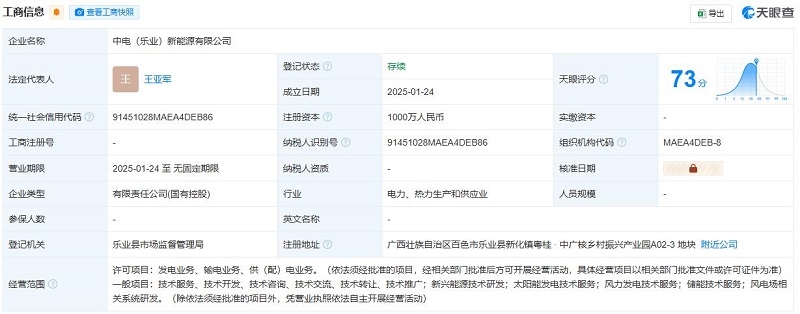 中國能建、國投電力合資成立新能源公司
