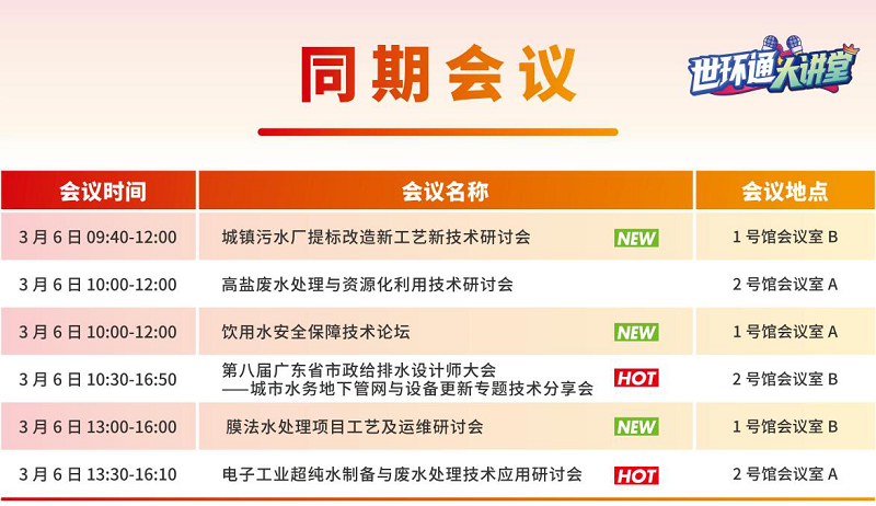 像“哪吒”一樣出圈又出海，提振行業(yè)信心！2025廣東泵閥展隆重開幕