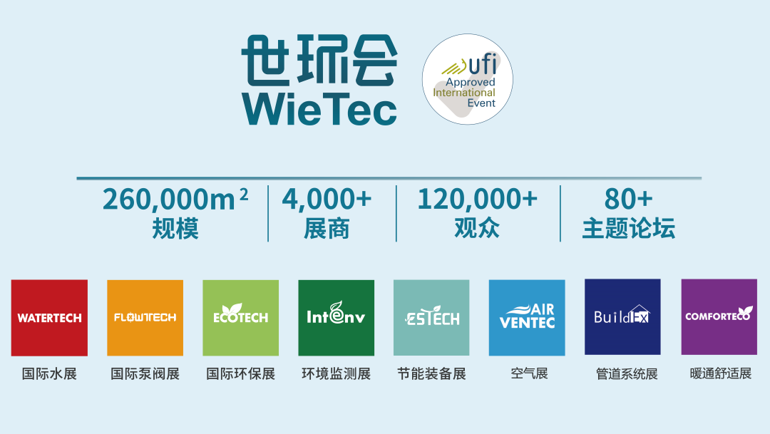 DeepSeek 19秒答案驚呆我！節(jié)能減排3條主線、4個(gè)爆發(fā)點(diǎn)講得很透徹