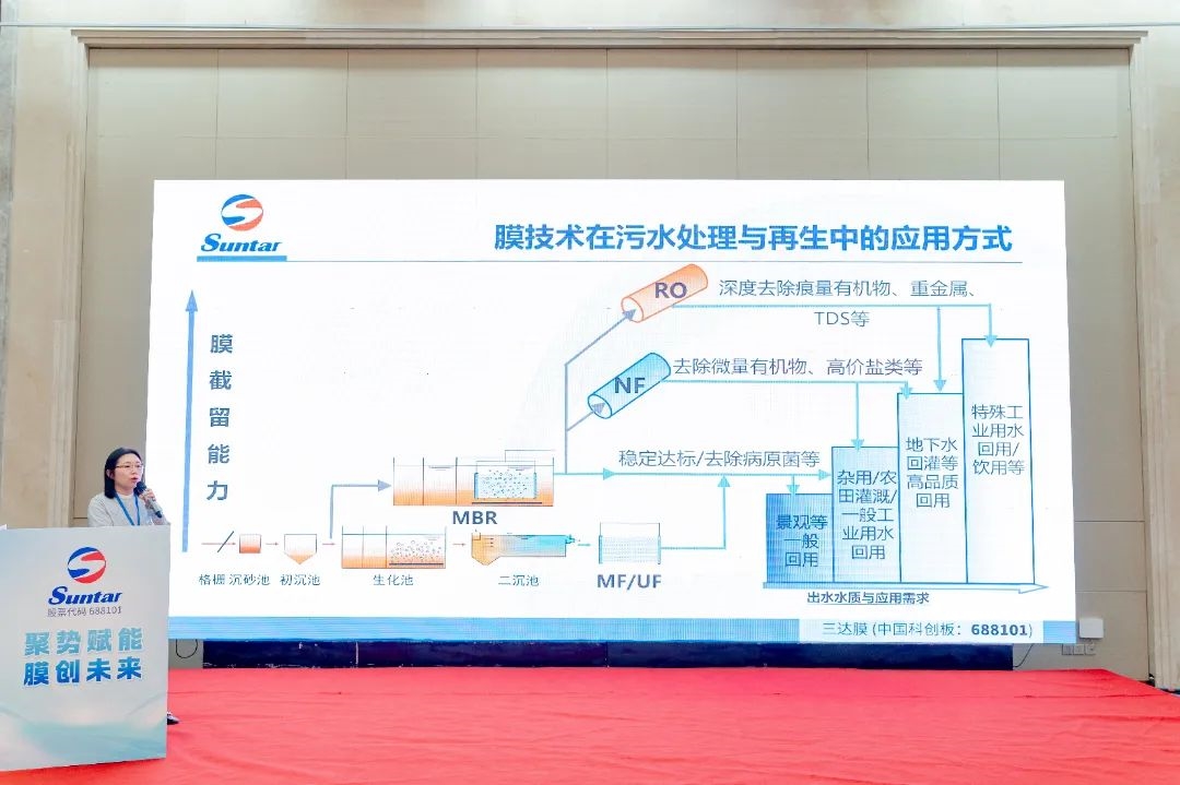 膜技術(shù)的價值不僅在于凈化一滴水 | 三達膜2025青島技術(shù)交流會