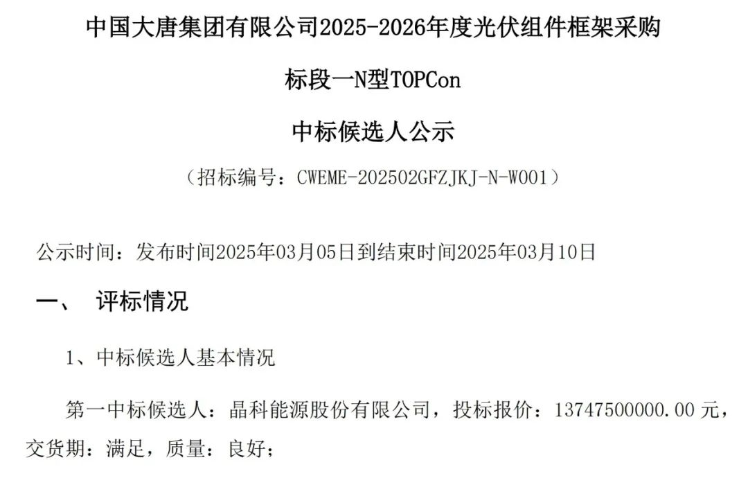 第一中標(biāo)人！晶科能源入圍大唐集團(tuán)19.5GW光伏組件集采