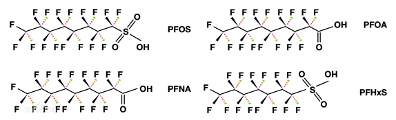 天津飛瑞特?cái)y手天大智譜，助力新污染物全氟化合物監(jiān)測標(biāo)準(zhǔn)建設(shè)
