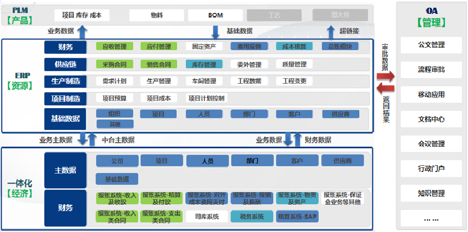 風正揚帆時 徐徐以圖之——中建環(huán)能上市十年紀實（下篇）