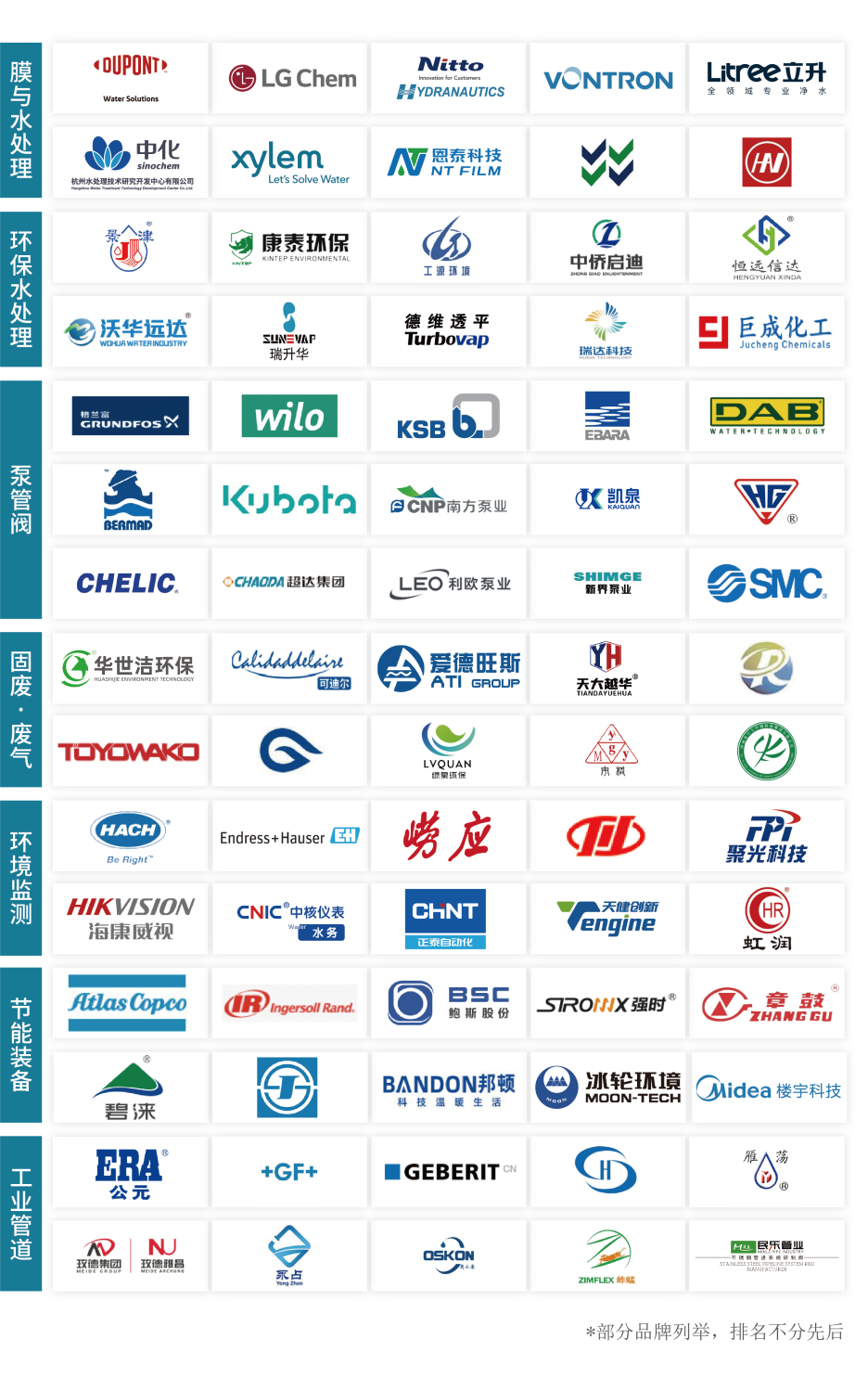 加速解碼“AI＋降碳”新業(yè)態(tài)，世環(huán)會(huì)預(yù)登記全面開(kāi)啟