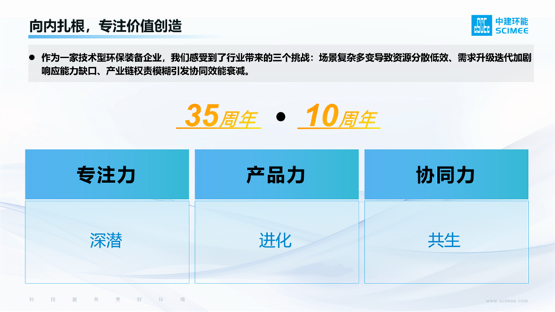 中建環(huán)能董事長(zhǎng)說(shuō)丨把根系扎牢，就像竹子一樣