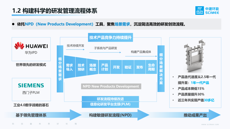 中建環(huán)能董事長(zhǎng)說(shuō)丨把根系扎牢，就像竹子一樣