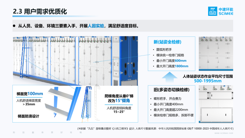 中建環(huán)能董事長(zhǎng)說(shuō)丨把根系扎牢，就像竹子一樣