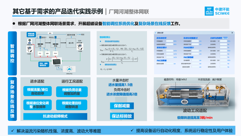 中建環(huán)能董事長(zhǎng)說(shuō)丨把根系扎牢，就像竹子一樣
