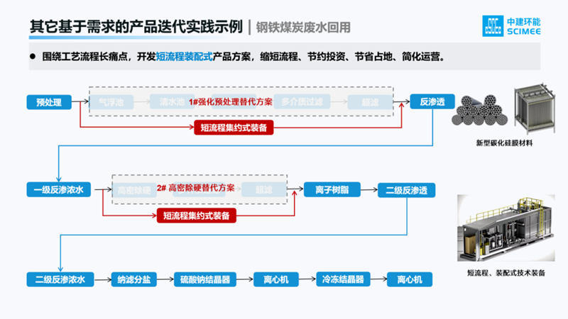 中建環(huán)能董事長(zhǎng)說(shuō)丨把根系扎牢，就像竹子一樣
