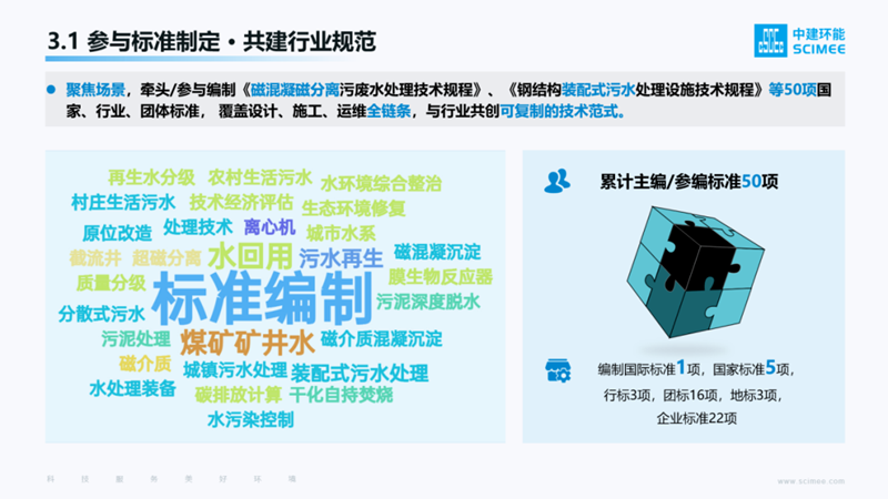 中建環(huán)能董事長(zhǎng)說(shuō)丨把根系扎牢，就像竹子一樣