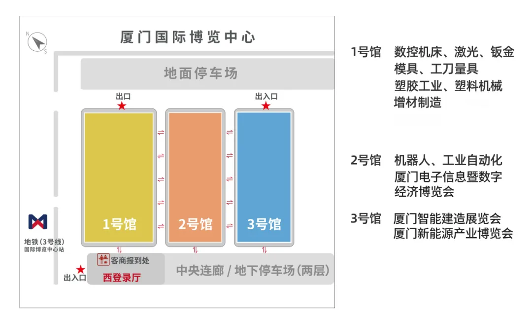創(chuàng)新驅(qū)動未來，2025廈門工博會六大亮點劇透
