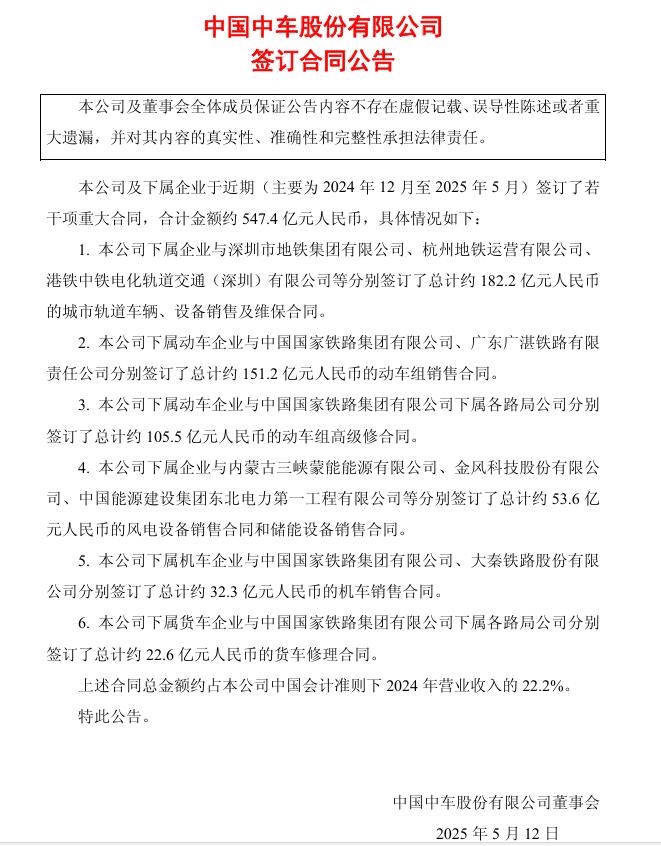 中國中車：近期簽訂53.6億的風(fēng)電設(shè)備和儲(chǔ)能設(shè)備銷售合同