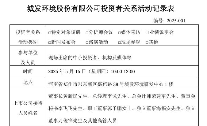 城發(fā)環(huán)境：招聘了5名博士，計(jì)劃建立年輕人創(chuàng)業(yè)孵化器