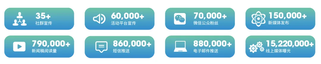 全球大咖共拓清潔行業(yè)新版圖，第27屆上海國際清潔技術(shù)與設(shè)備博覽會招展啟動！