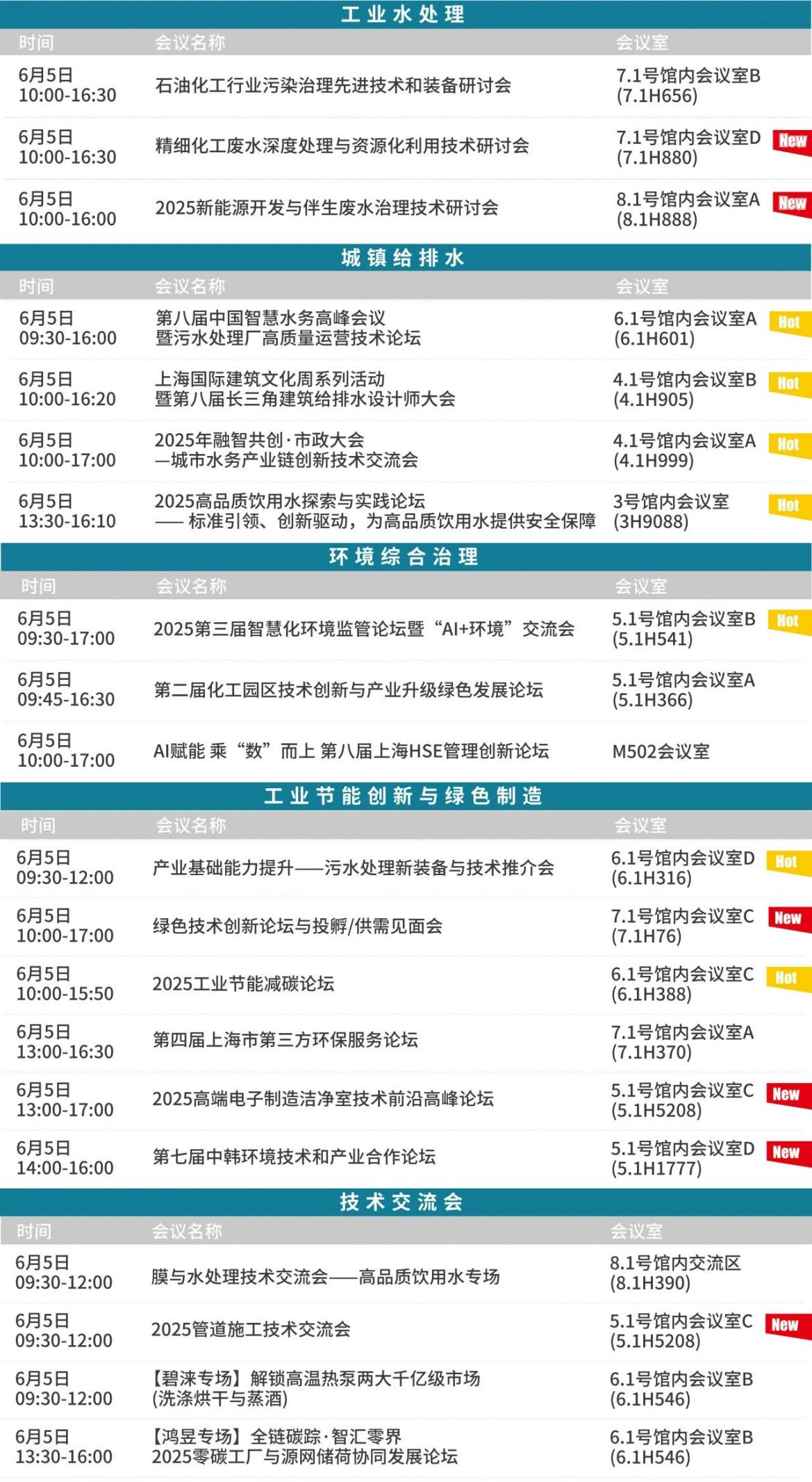 盛大開幕！世環(huán)會集結(jié)全球低碳方案，共繪工業(yè)綠色未來