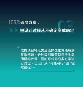 十年能源變革，西門子ISED如何成為行業(yè)“進化引擎”