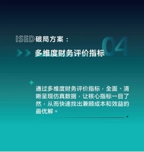 十年能源變革，西門子ISED如何成為行業(yè)“進化引擎”