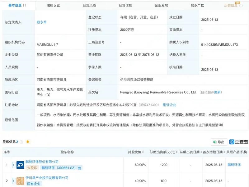 注冊(cè)資本2000萬(wàn)元！鵬鷂環(huán)保等成立再生資源新公司