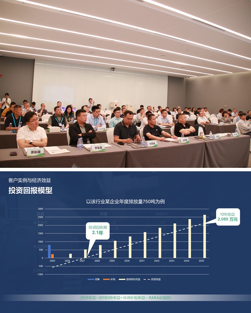 RARADD旋轉式吸附回收裝置發(fā)布會圓滿落幕：把灑在空氣中的金子收回來?！