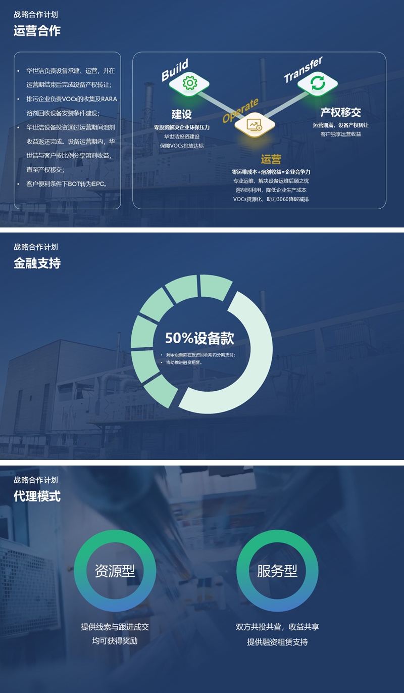 RARADD旋轉式吸附回收裝置發(fā)布會圓滿落幕：把灑在空氣中的金子收回來?！