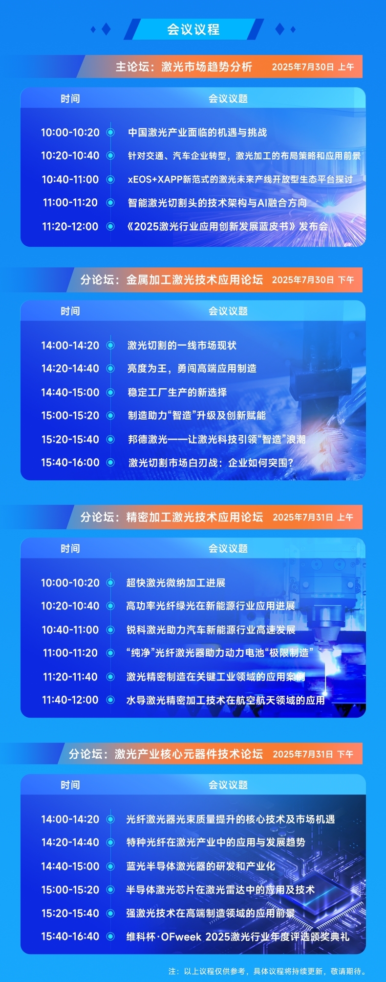 7月30—8月1日深圳見！全球智造巨頭聚首，WAIE全數(shù)會智能工業(yè)展及大會邀您共啟智能工業(yè)破局之旅！