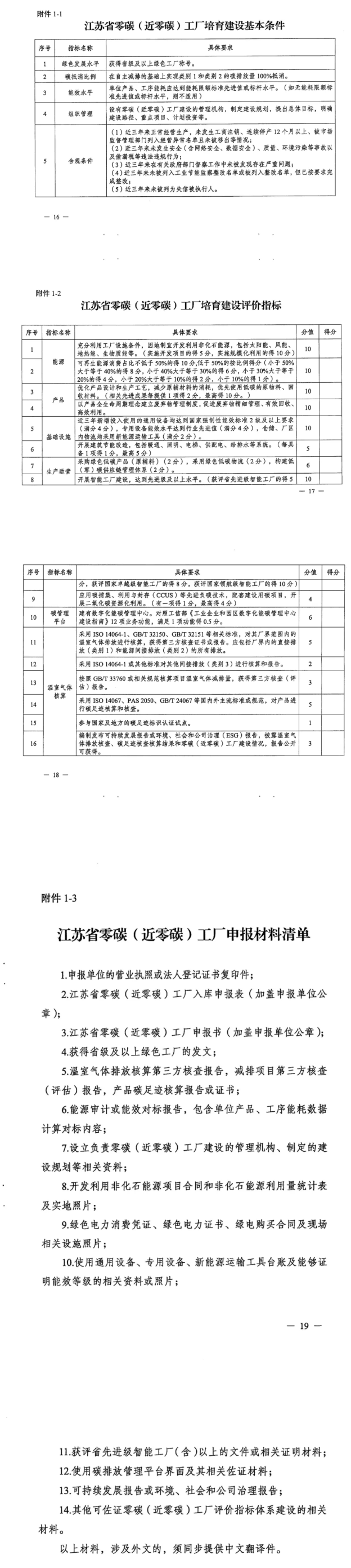 《江蘇省零碳（近零碳）工廠培育建設(shè)工作方案（2025-2027年）》的通知》印發(fā)