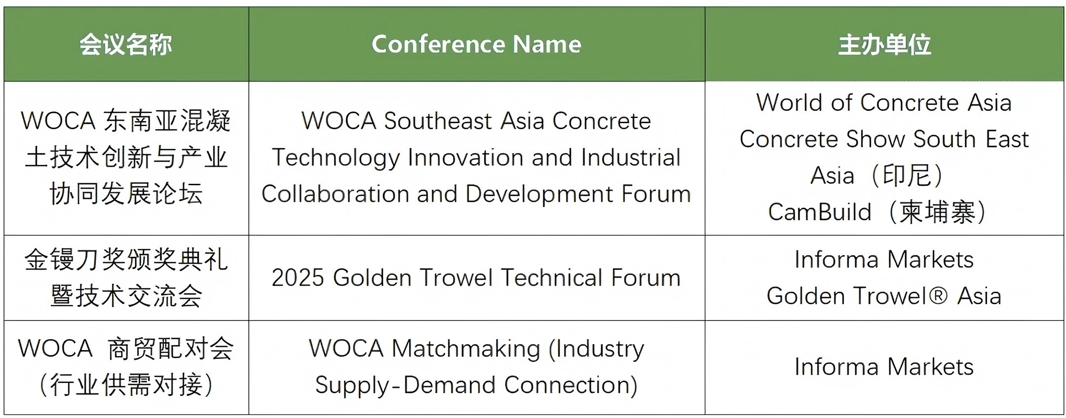 WOCA博覽會，出口好平臺 | 政策賦能×全球視野！WOCA 2025助地坪企業(yè)“零門檻”出海，搶占萬億國際市場！
