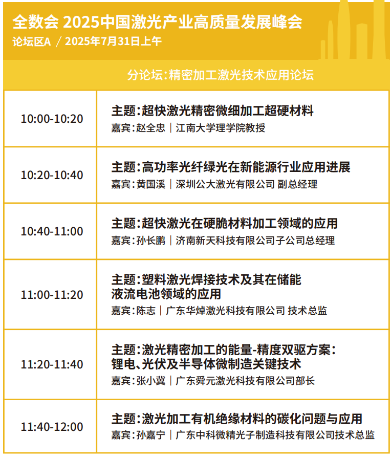 【門票限免】華為、大族、富士康等一眾名企重磅亮相WAIE全數(shù)會智能工業(yè)展及大會 附超全參觀攻略