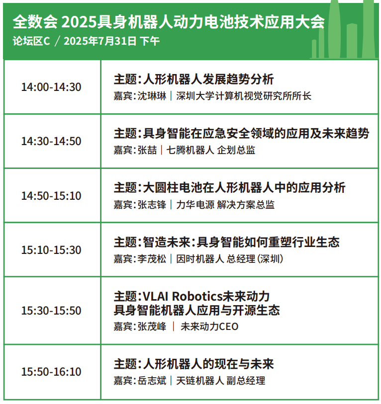 【門票限免】華為、大族、富士康等一眾名企重磅亮相WAIE全數(shù)會智能工業(yè)展及大會 附超全參觀攻略